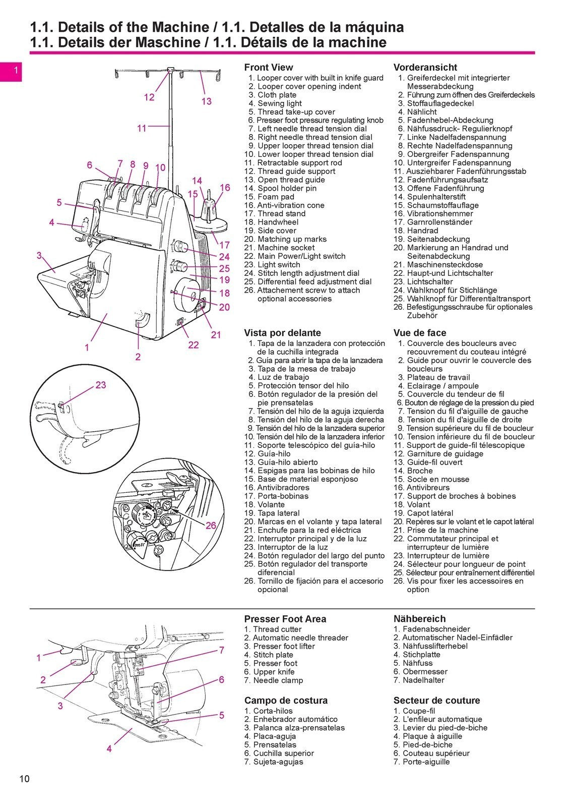 BERNINA 1150 Overlocker Sewing Machine Instruction Manual - WIRE BOUND - COVERS