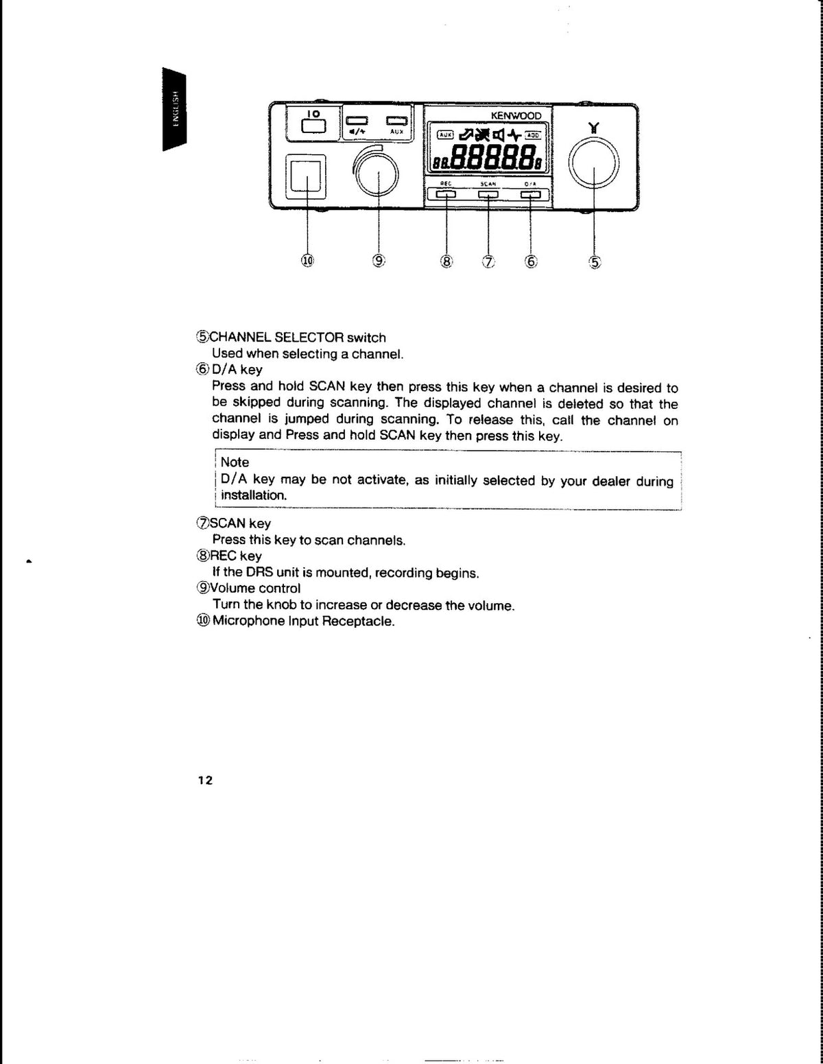 KENWOOD TK-705D TK-805D VHF UHF FM Transceiver Instruction Manual - WIRE BOUND