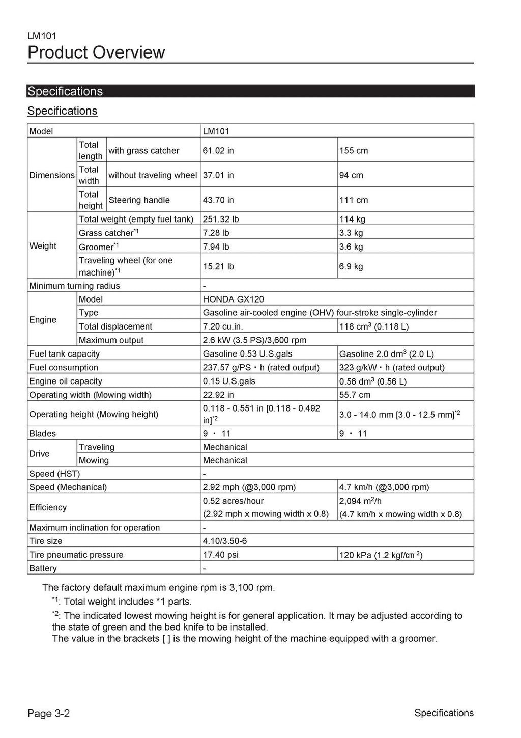 BARRONESS LM101 Greens Mower Operators Manual - STEEL WIRE BOUND - TOUGH COVERS
