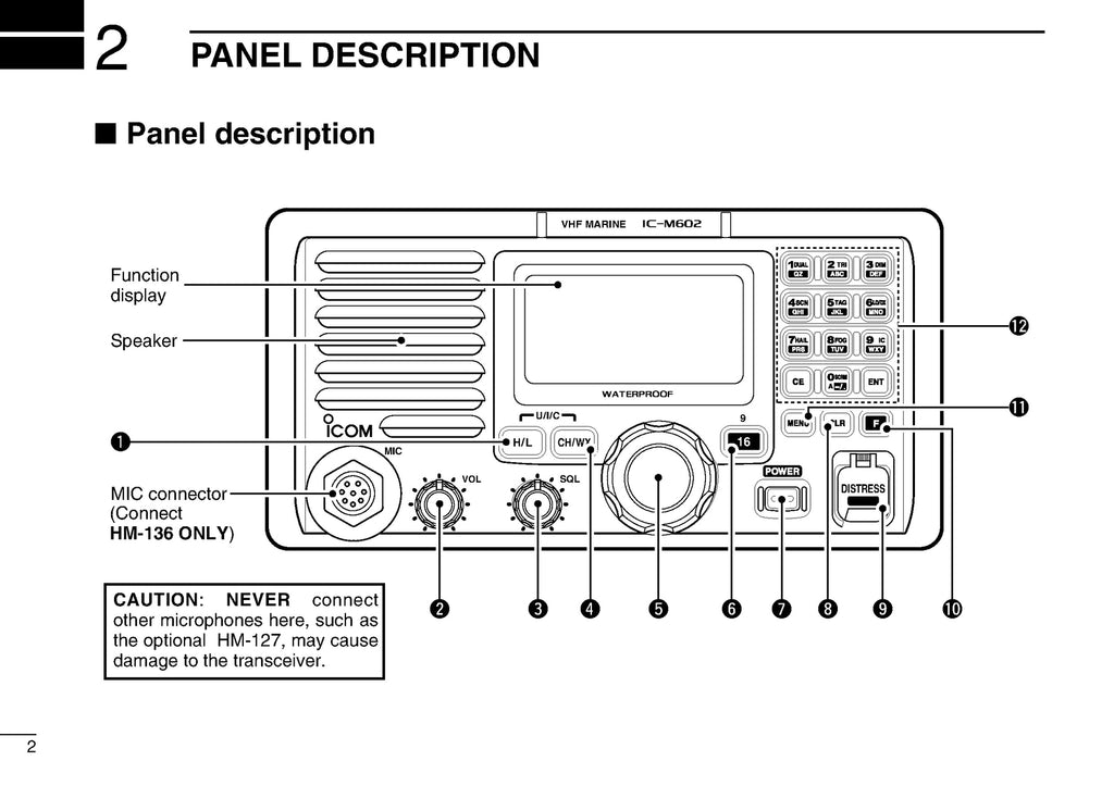 ICOM IC-M602 MARINE TRANSCEIVER - STEEL WIRE BOUND - PROTECTIVE COVERS