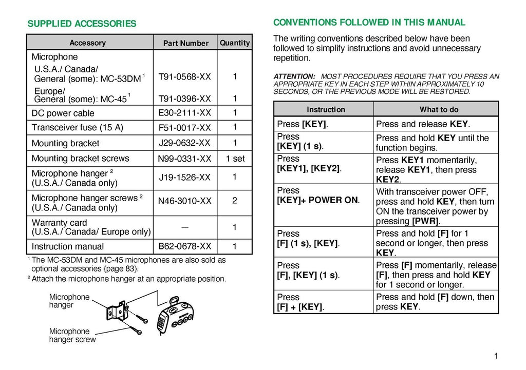 KENWOOD TM-V7A TM-V7E INSTRUCTION MANUAL - STEEL WIRE BOUND - PROTECTIVE COVERS