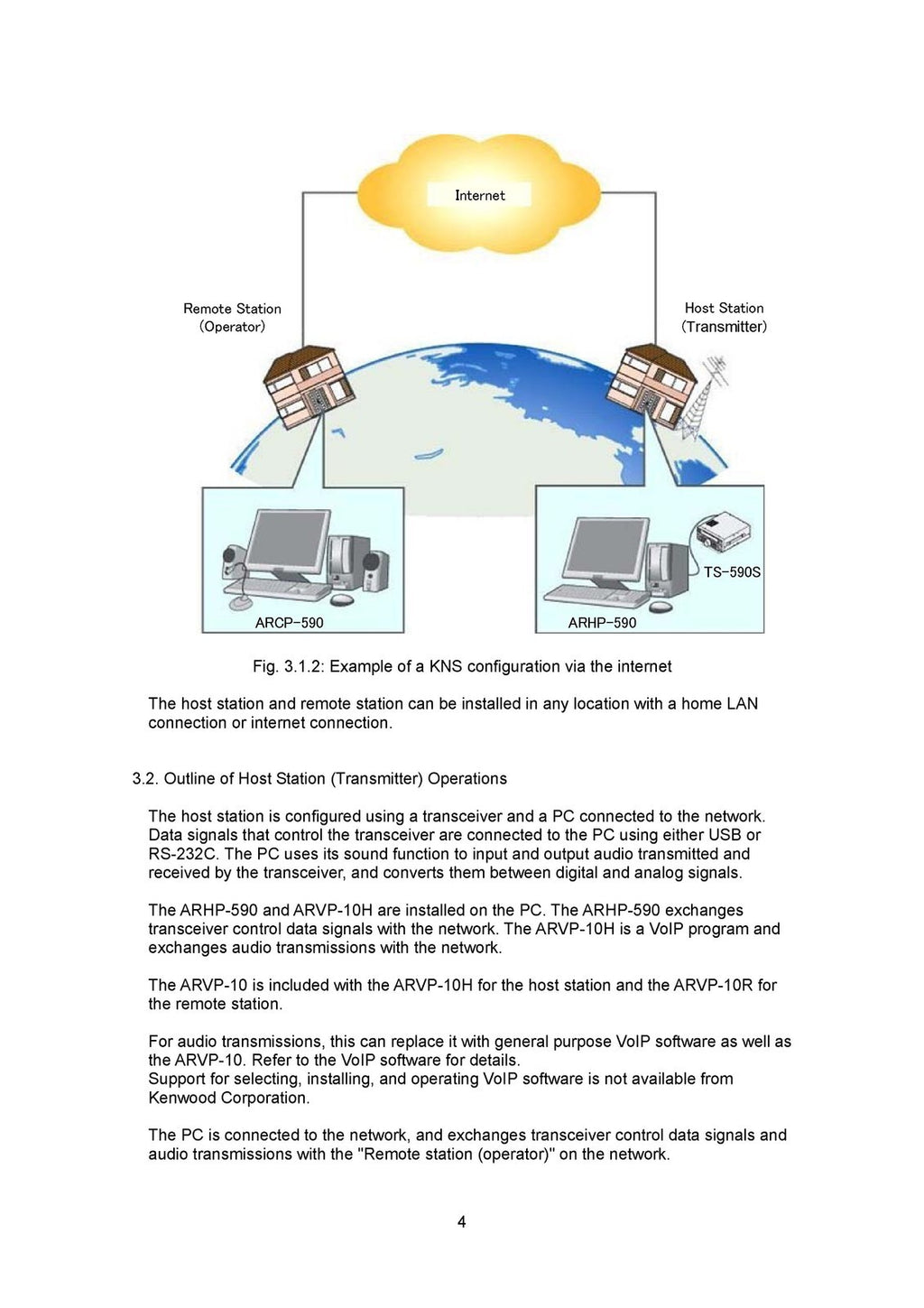 KENWOOD TS590 NETWORK COMMAND SETTING MANUAL - WIRE BOUND & TOUGH COVERS