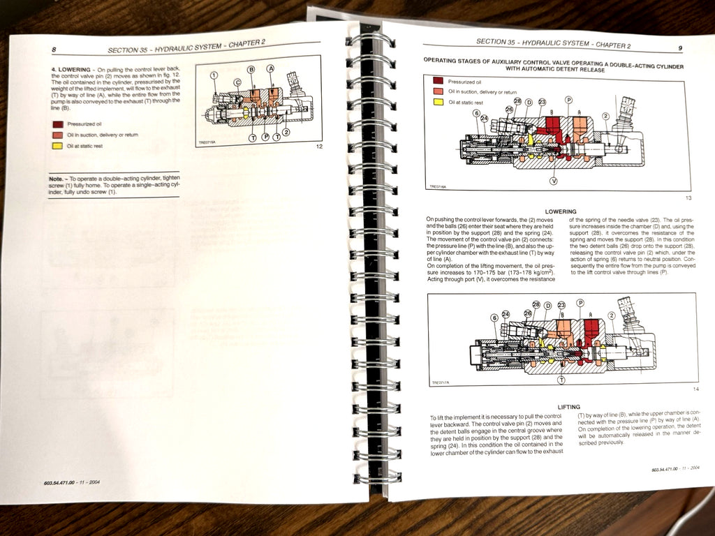 NEW HOLLAND TD60D TD70D TD80D TD90D TD95D Tractor SERVICE MANUAL BOUND, FOLDOUTS