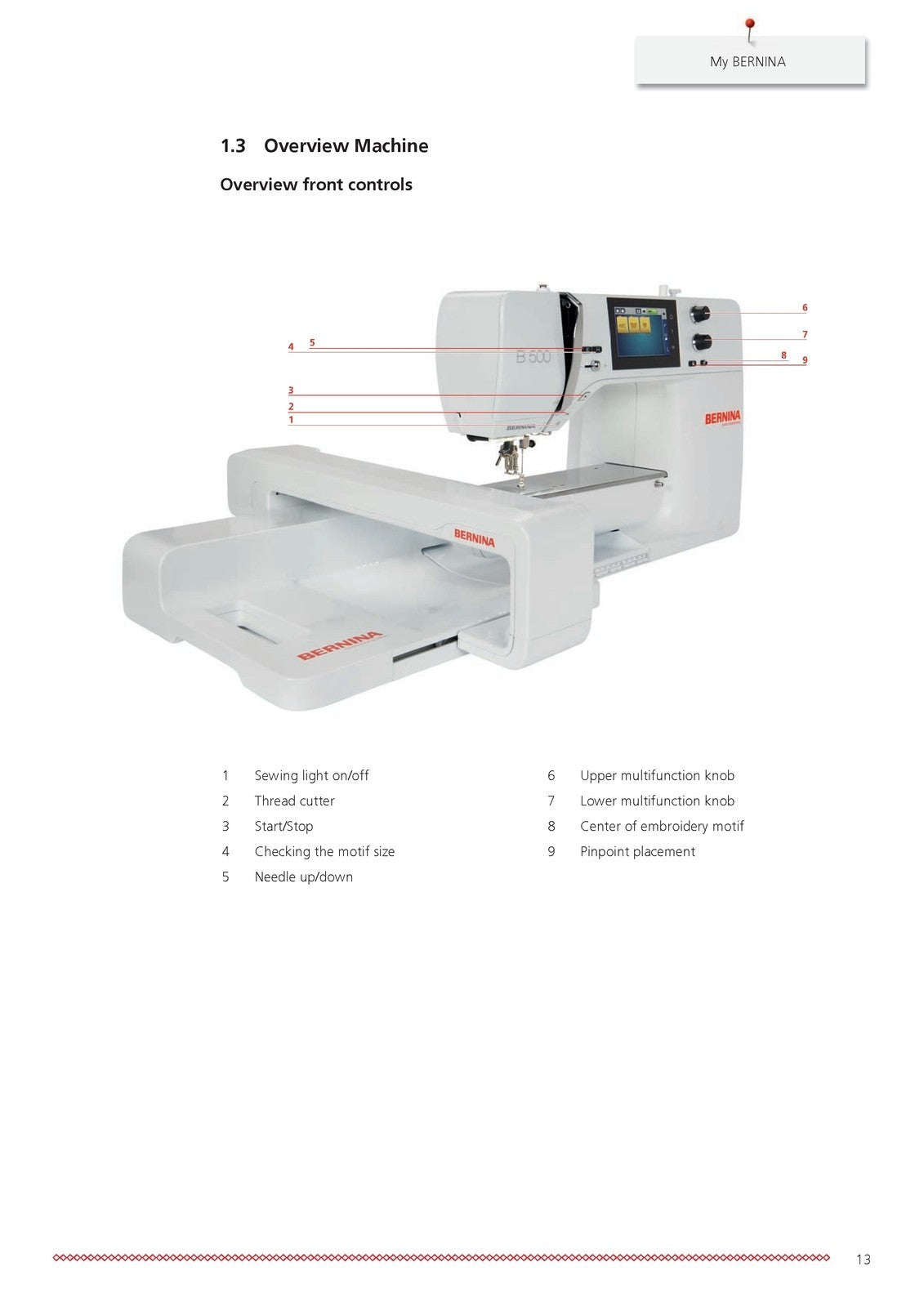 BERNINA 500 Sewing Machine User Manual - STEEL WIRE BOUND - PROTECTIVE COVERS