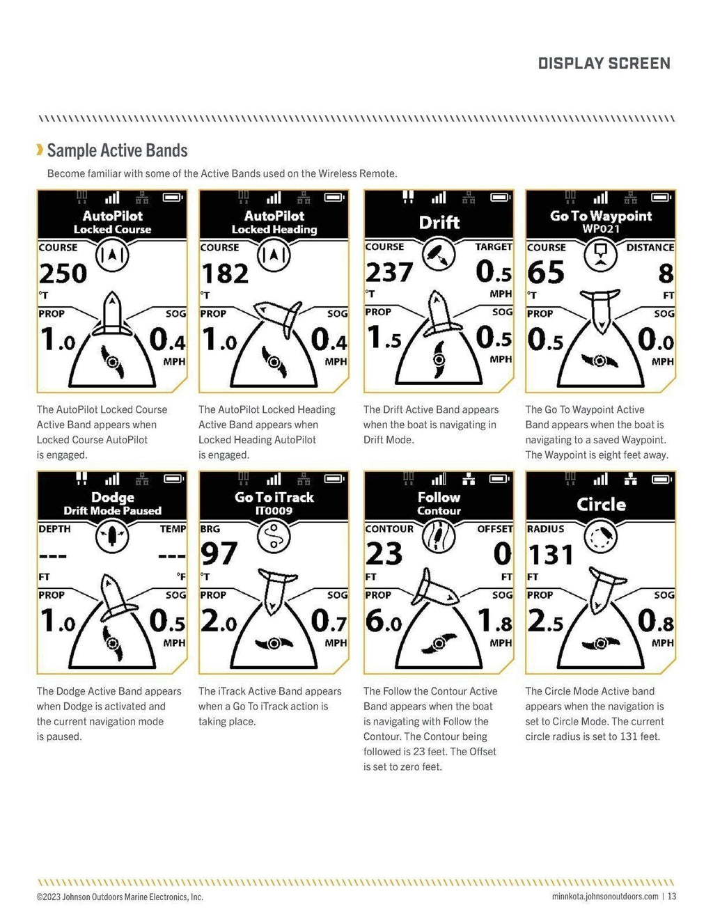 MINN KOTA Advanced GPS Navigation Wireless Remote Owners Manual - Bound w Covers