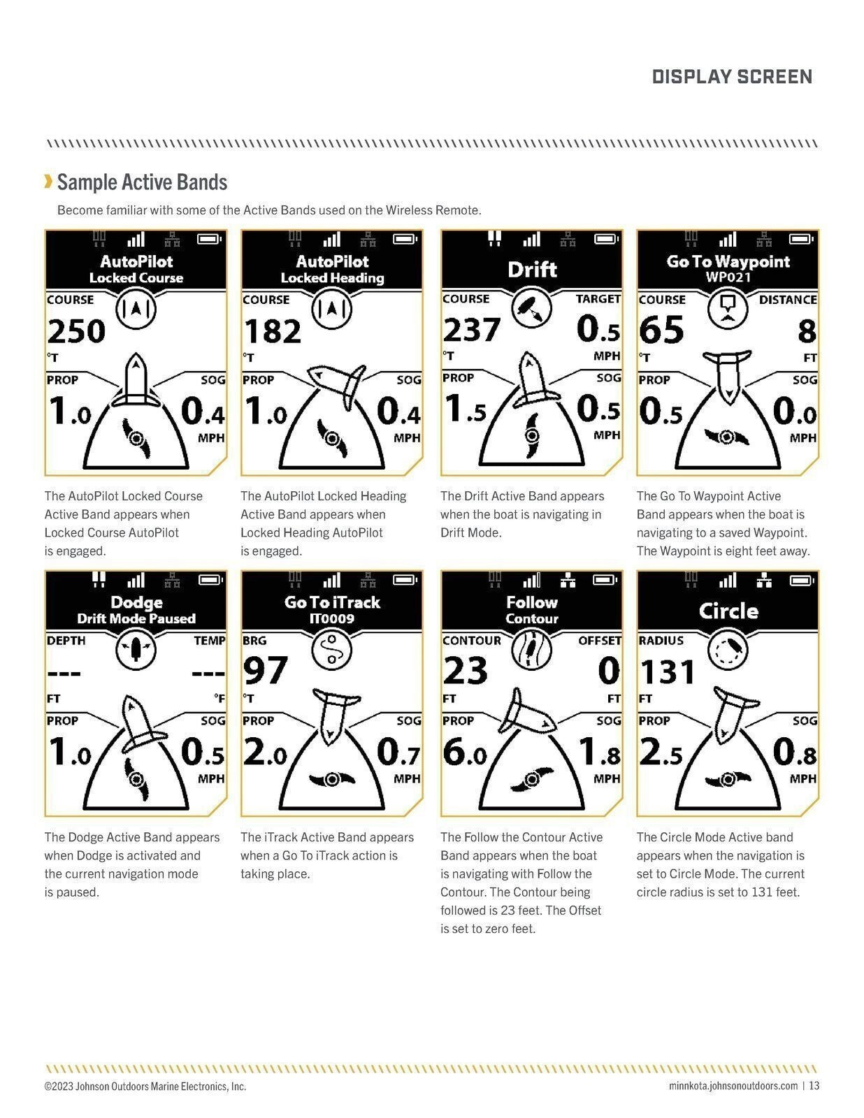 MINN KOTA Advanced GPS Navigation Wireless Remote Owners Manual - Bound w Covers