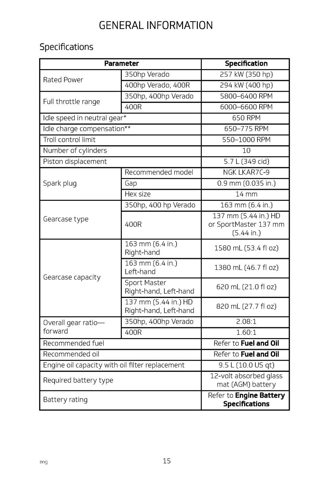 MERCURY V10 350hp Verado Operation Manual - STEEL WIRE BOUND - PROTECTIVE COVERS