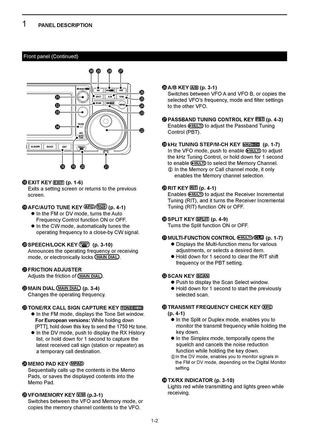 ICOM IC-9700 Transceiver Basic User Manual - STEEL WIRE BOUND - TOUGH COVERS