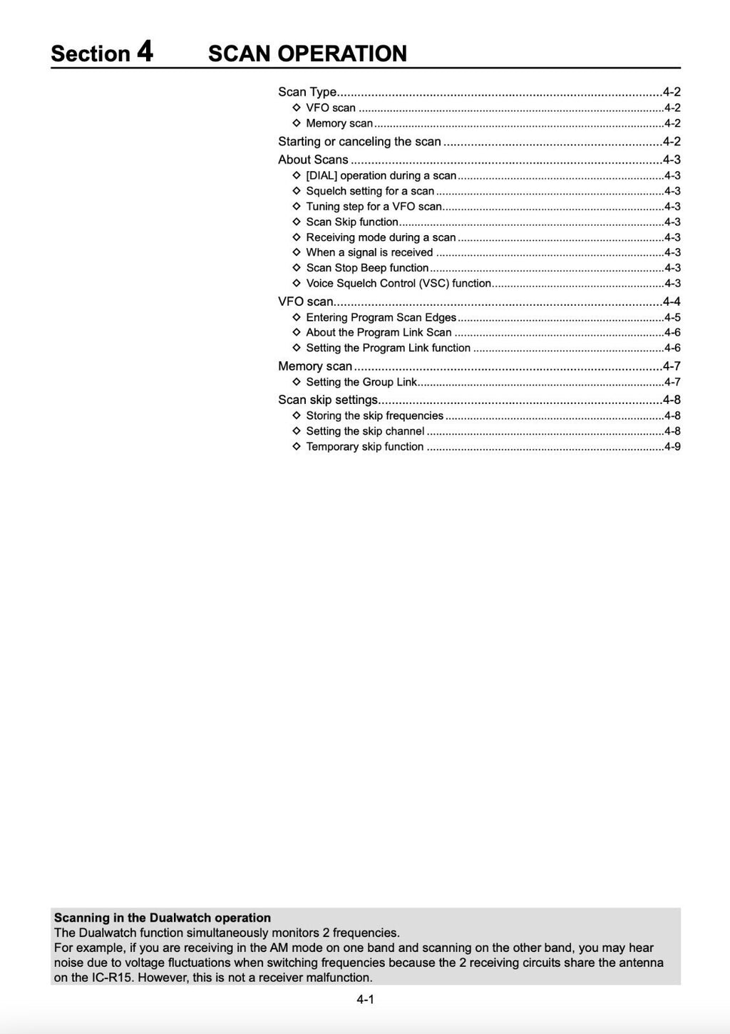 ICOM IC-R15 RECEIVER ADVANCED MANUAL - STEEL WIRE BOUND - PROTECTIVE COVERS