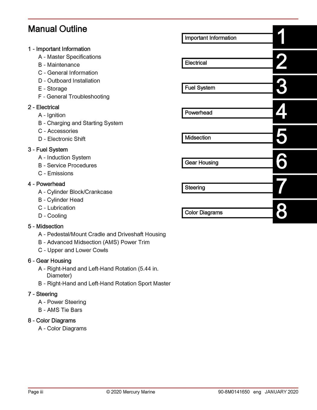 MERCURY RACING 450R SERVICE MANUAL - STEEL WIRE BOUND - COVERS - XL FOLDOUT DIAG
