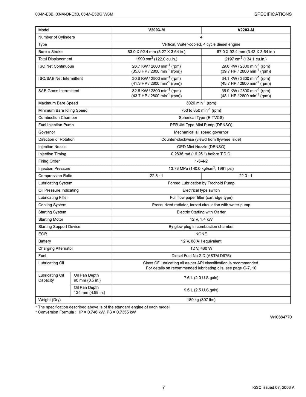 KUBOTA DIESEL ENGINE WSM SERIES WSM03-M-E3B 03-M-DI-E3B 03-M-E3BG WORKSHP MANUAL