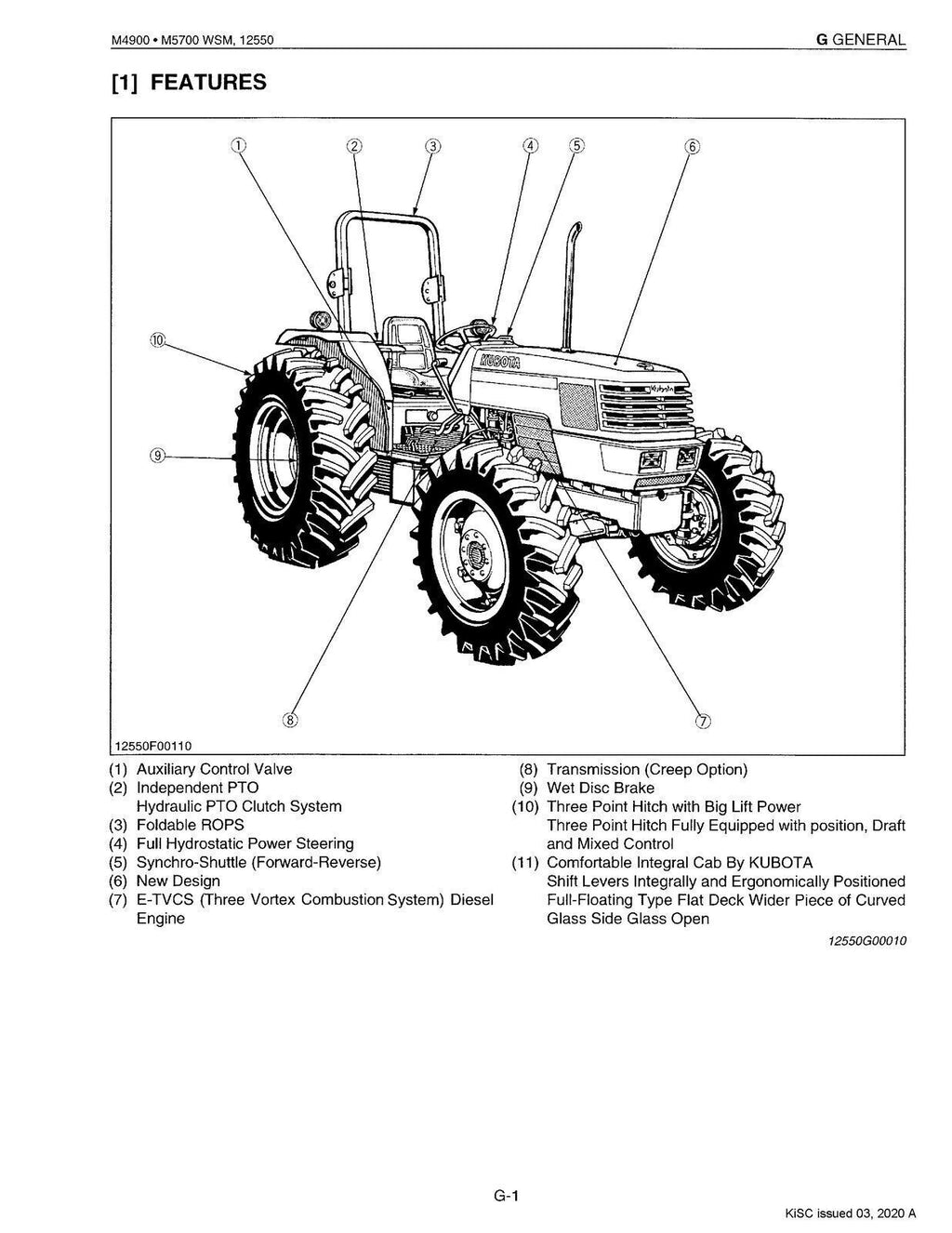 KUBOTA M4900 M5700 M5700HD WORKSHOP MANUAL - STEEL WIRE BOUND- PROTECTIVE COVERS