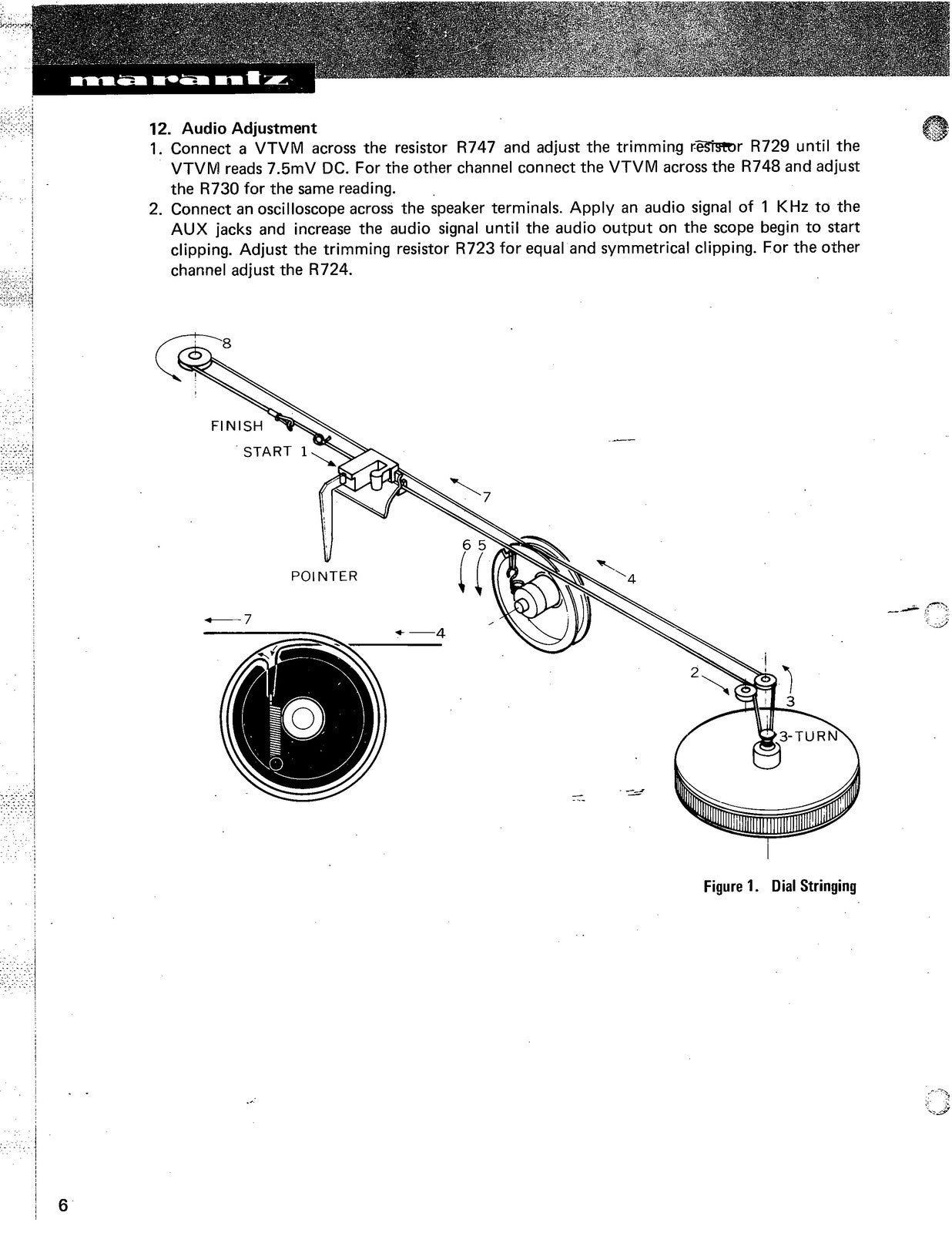 MARANTZ 2220 Service Manual - STEEL WIRE BOUND - PROTECTIVE COVERS
