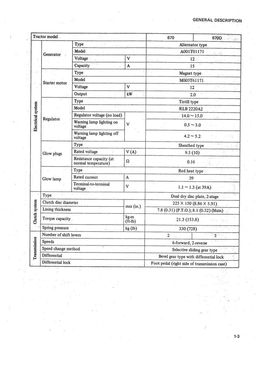 MITSUBISHI K4D TRACTOR ENGINE REPAIR MANUAL - STEEL WIRE BOUND - TOUGH COVERS
