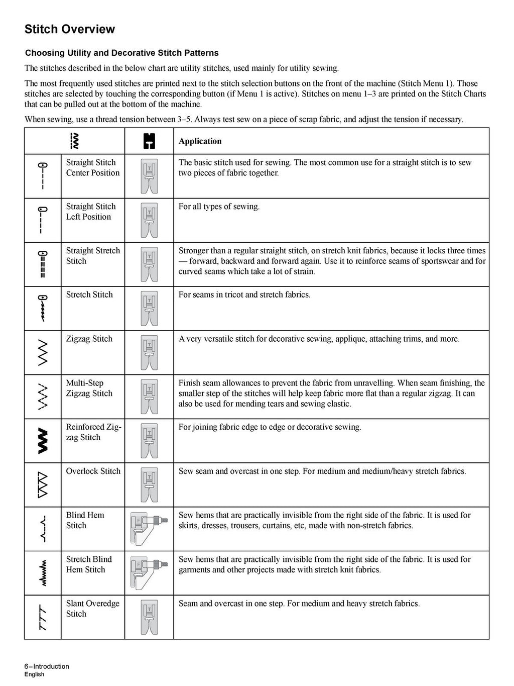 SINGER C5950 C5955 C5980Q C5985 Patchwork Plus Manual - WIRE BOUND, TOUGH COVERS