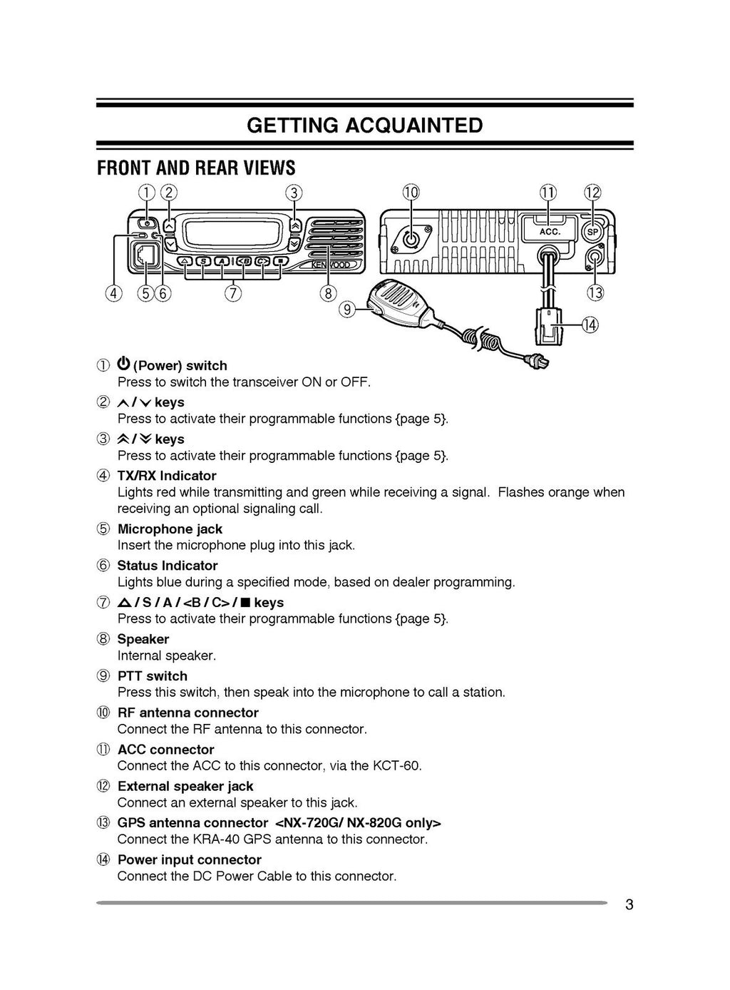 KENWOOD NX-720 NX-720G NX-820 NX-820G INSTURCTION MANUAL - WIRE BOUND - COVERS
