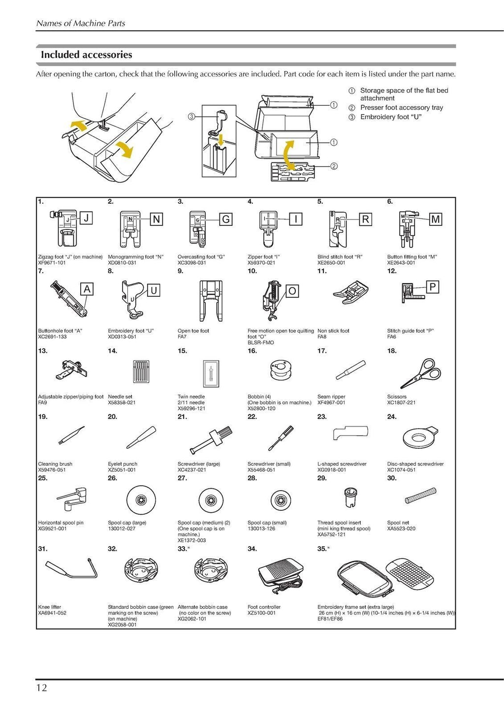 Baby Lock Vesta BLMVE Instruction  and Reference Guide - TOUGH WIRE BINDING