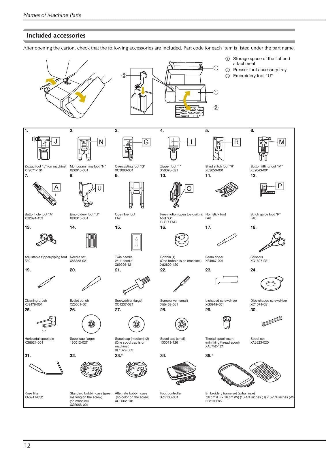 Baby Lock Vesta BLMVE Instruction  and Reference Guide - TOUGH WIRE BINDING