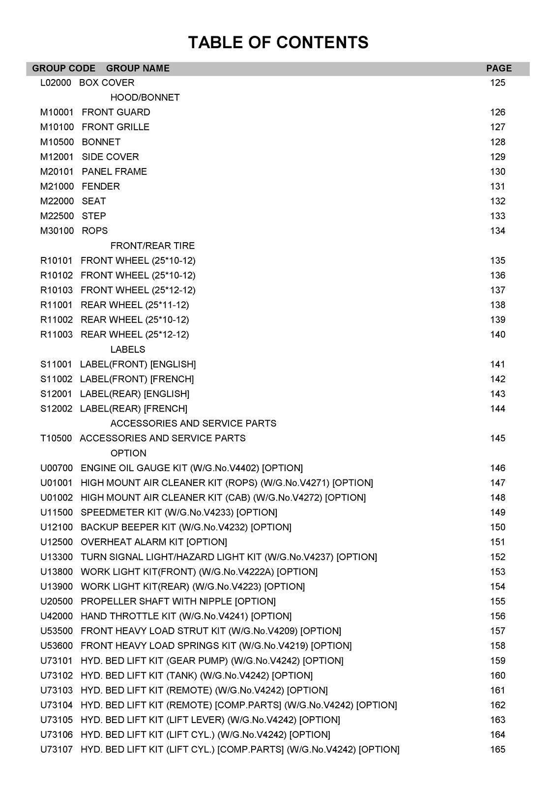 KUBOTA RTV-X900 X900G PARTS MANUAL - STEEL WIRE BOUND - PROTECTIVE COVERS