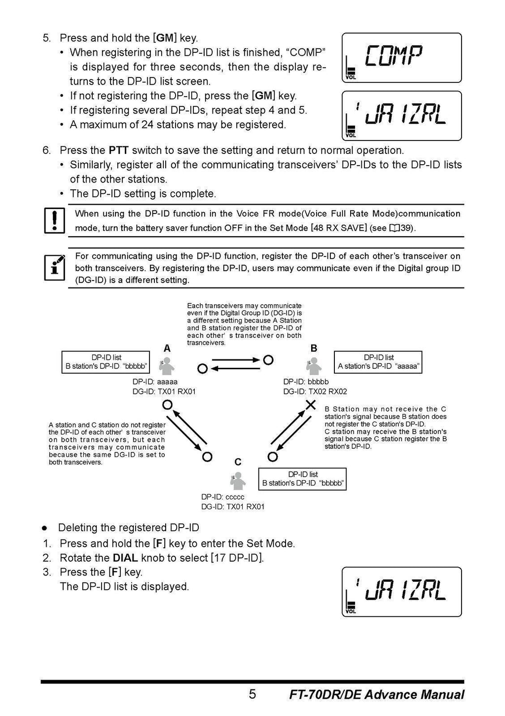 YAESU FT-70DR FT-70DE Transceiver Advance Manual Operation - TOUGH WIRE BINDING