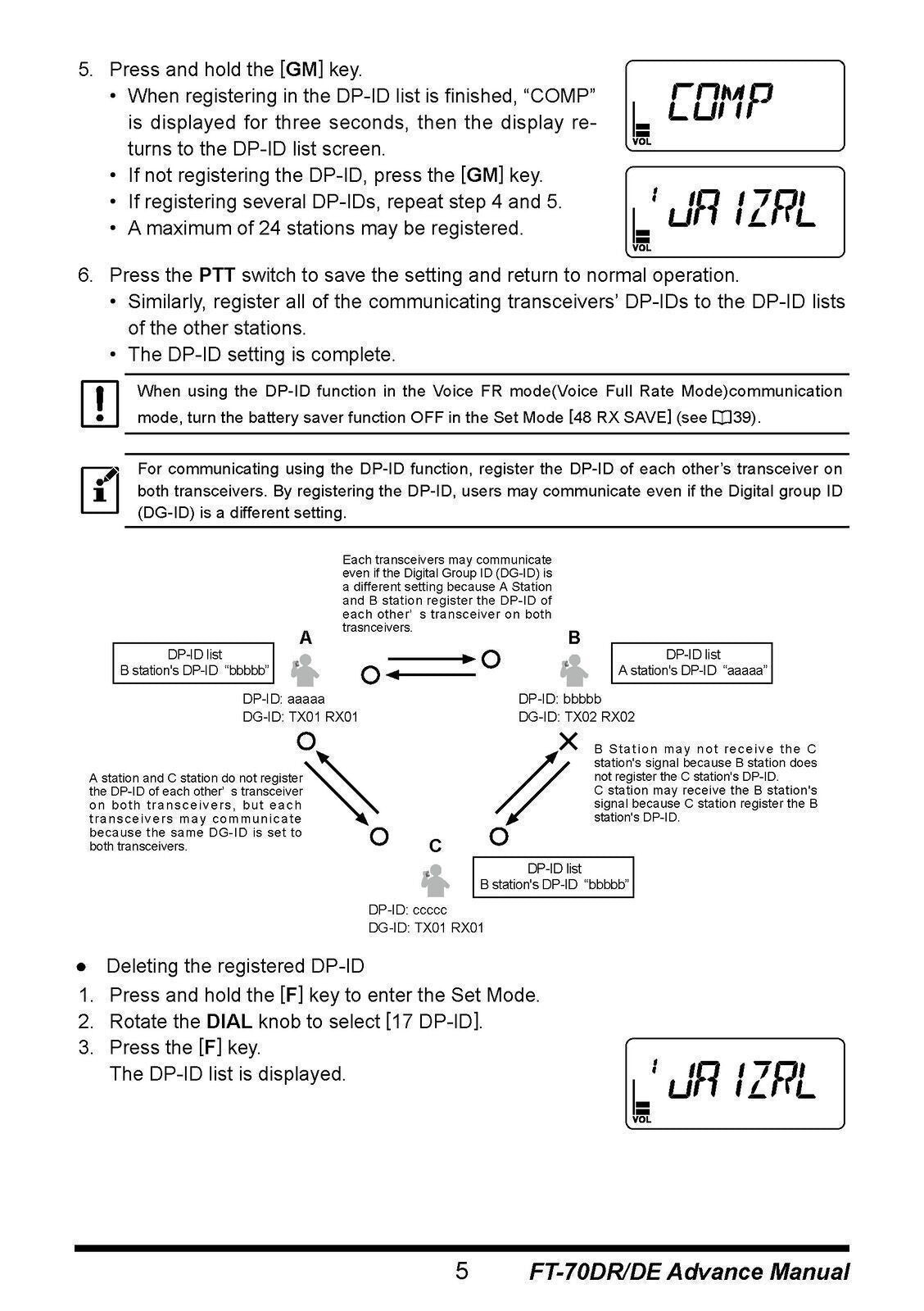 YAESU FT-70DR FT-70DE Transceiver Advance Manual Operation - TOUGH WIRE BINDING
