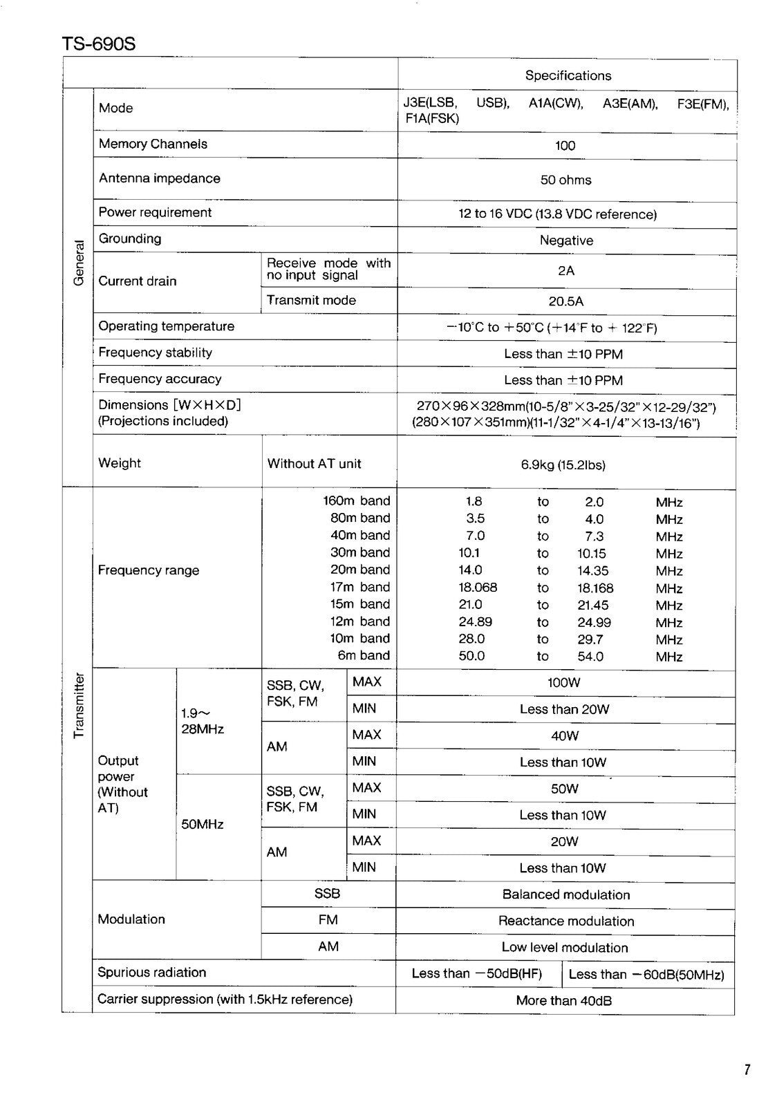 KENWOOD TS-450S TS-690S User Instruction Manual - WIRE BOUND - TOUGH COVERS
