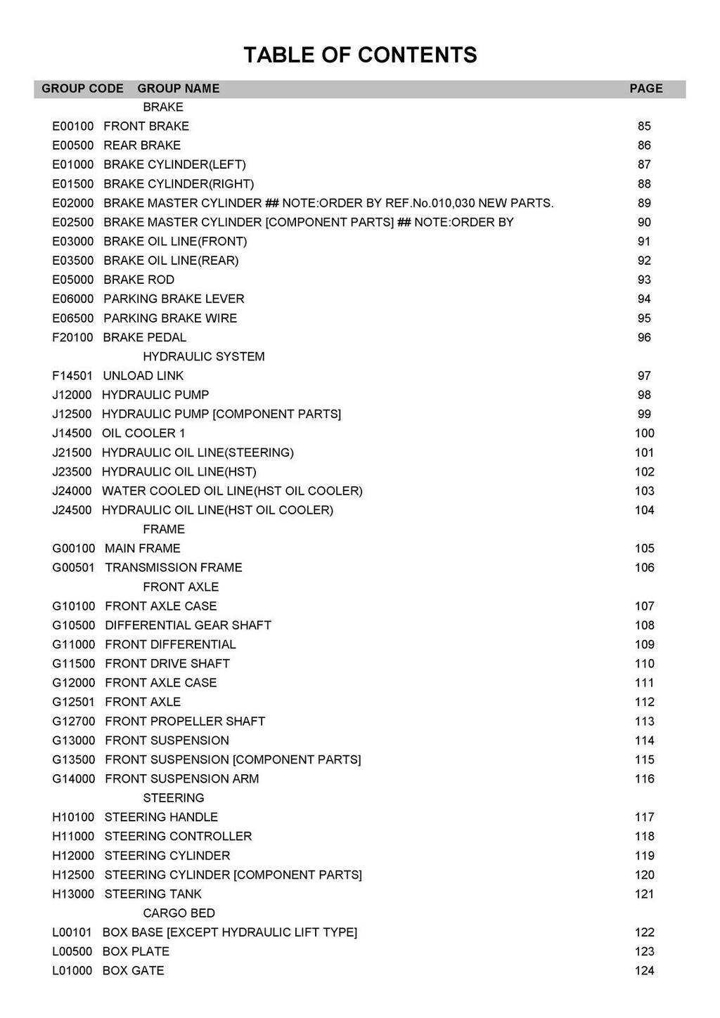 KUBOTA RTV-X900 BUNDLE: OPERATORS MANUAL, WORKSHOP MANUAL & PARTS MANUAL: 950 PG