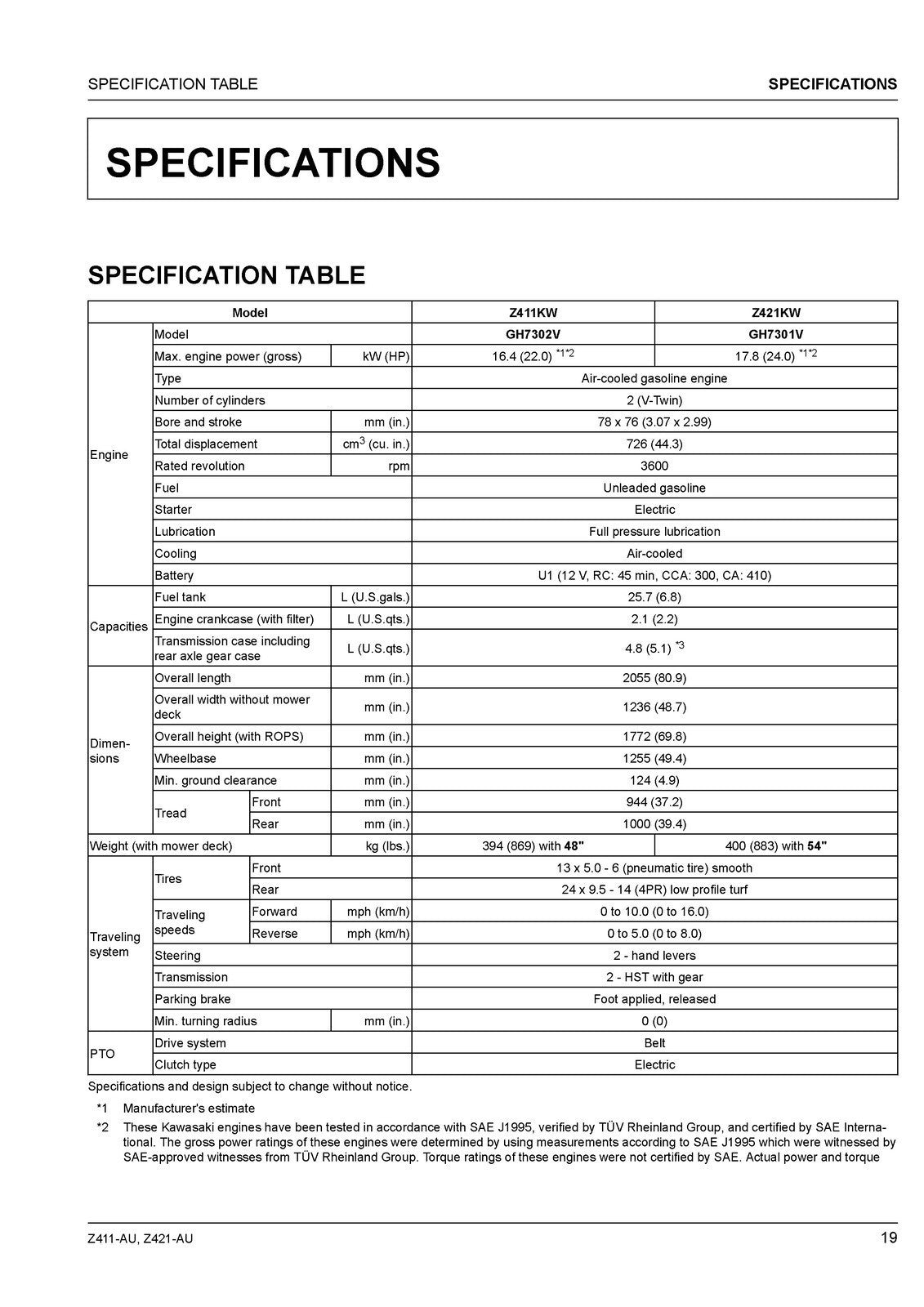 KUBOTA Z411-AU Z421-AU ZERO TURN MOWER OPERATORS MANUAL - WIRE BOUND - COVERS