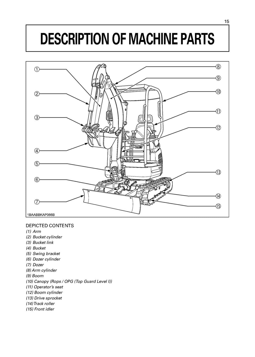 KUBOTA U17 EXCAVATOR OPERATORS MANUAL - STEEL WIRE BOUND - PROTECTIVE COVERS