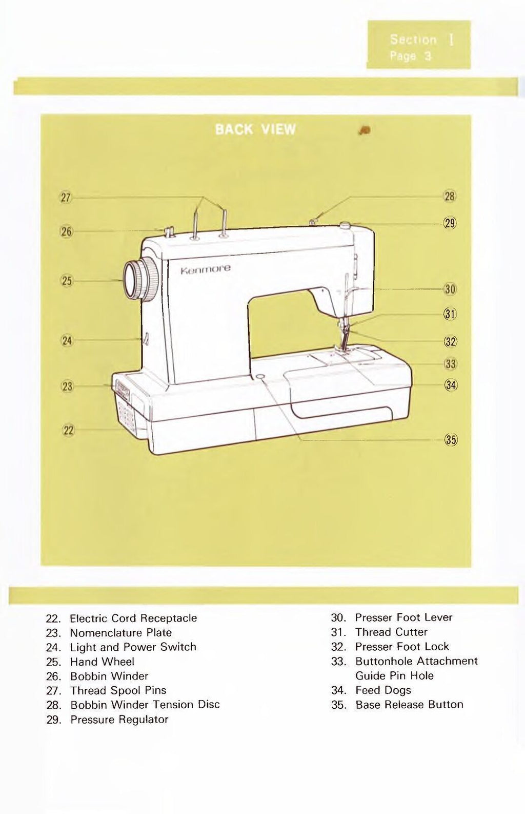 Sears Kenmore 1941 Sewing Machine Instructions User Guide Manual COLOR