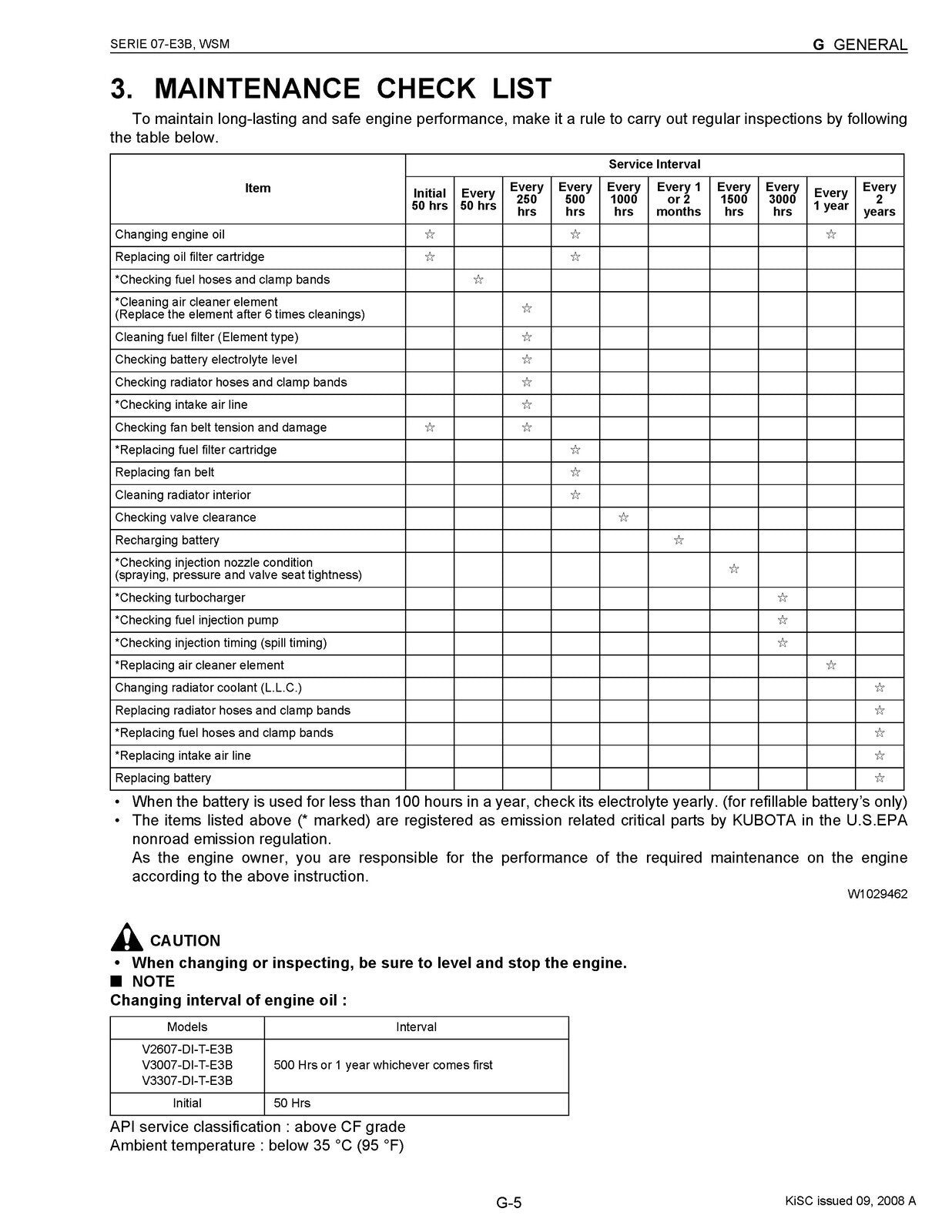 KUBOTA 07-E3B DIESEL ENGINE WORKSHOP MANUAL. STEEL WIRE BOUND, PROTECTIVE COVERS