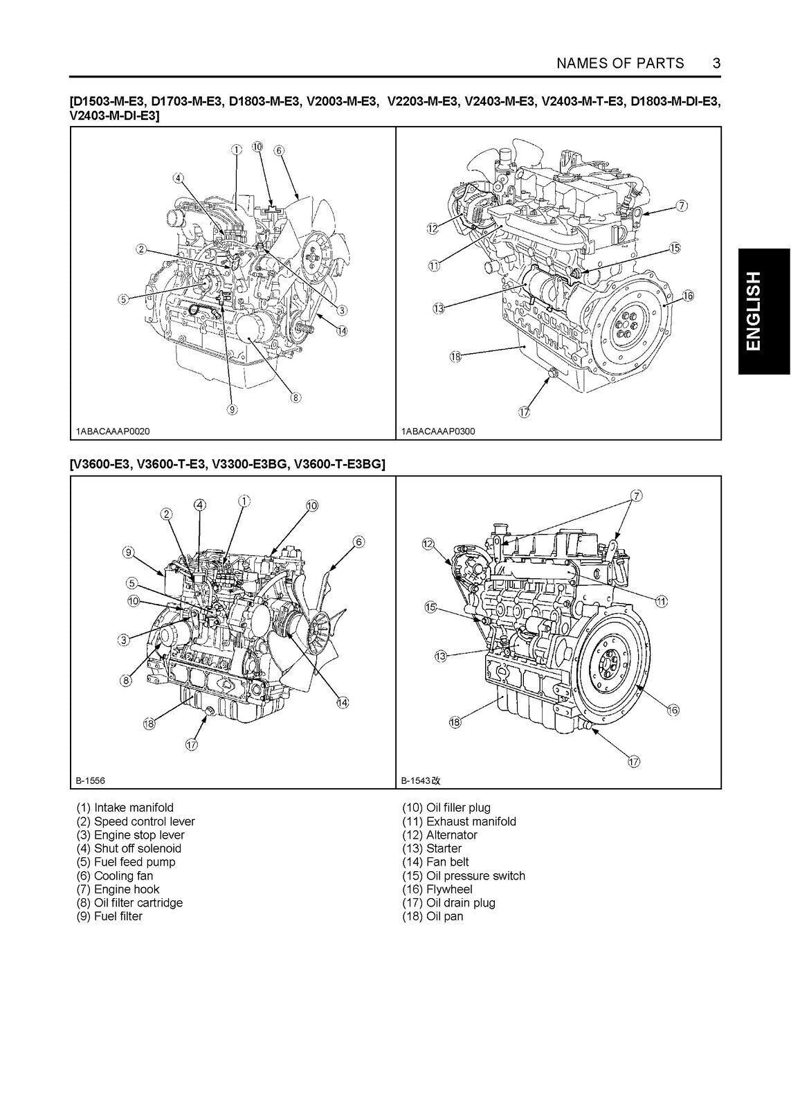 KUBOTA Z482-E3 & MORE DIESEL ENGINES OPERATORS MANUAL - STEEL WIRE BOUND, COVERS