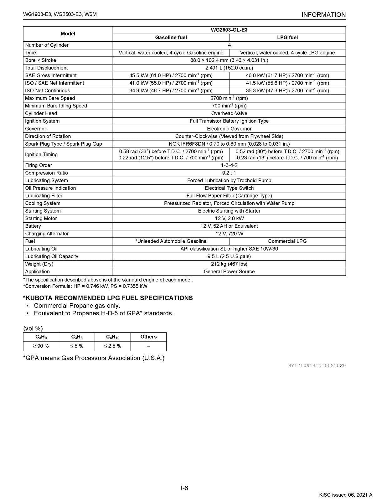 KUBOTA GASOLINE LPG NATURAL GAS ENGINE WG1903-E3 WG2503-E3 WORKSHOP MANUAL WSM