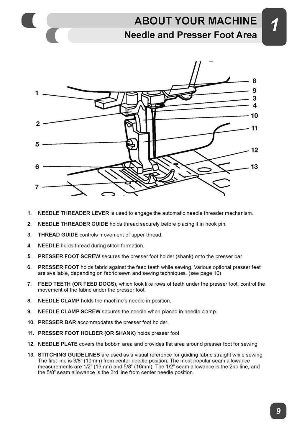 SINGER FASHION MATE 3333 Sewing Machine User Guide Manual [TOUGH WIRE BINDING]