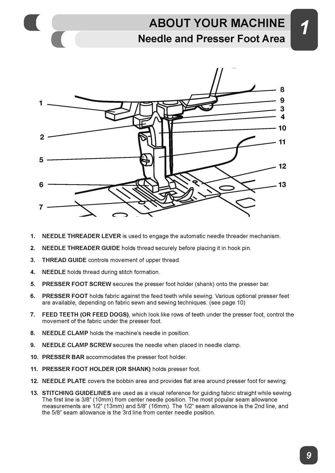 SINGER FASHION MATE 3333 Sewing Machine User Guide Manual [TOUGH WIRE BINDING]