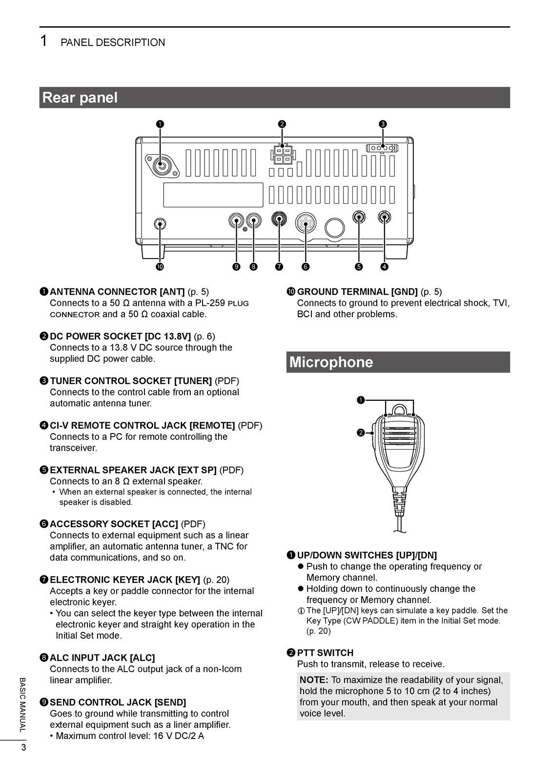 ICOM IC-718 HF ALL BAND TRANSCEIVER BASIC MANUAL - WIRE BOUND - TOUGH COVERS