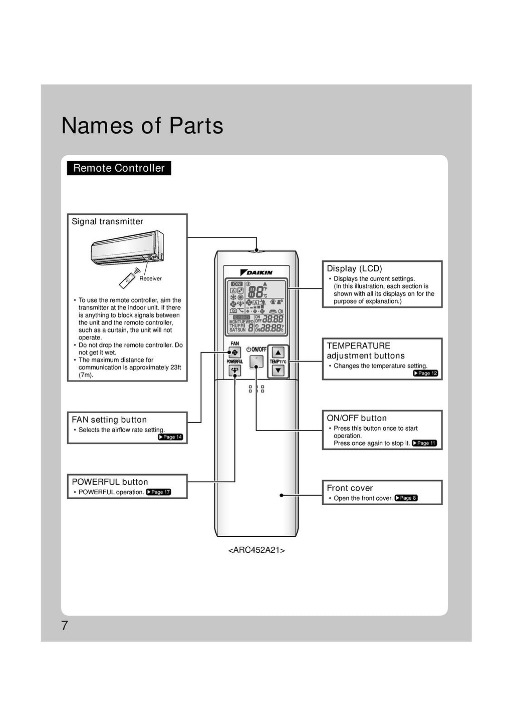 DAIKIN FTXS15LVJU FTXS18LVJU FTXS24LVJU Mini Split User Manual - BOUND, COVERS