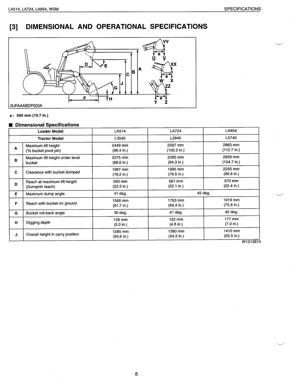 KUBOTA LA514 LA724 LA854 WORKSHOP MANUAL - STEEL WIRE BOUND - PROTECTIVE COVERS