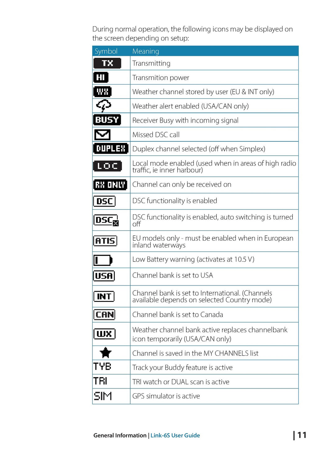 LOWRANCE Link-6S FIXED MOUNT VHF USER MANUAL - STEEL WIRE BOUND - TOUGH COVERS
