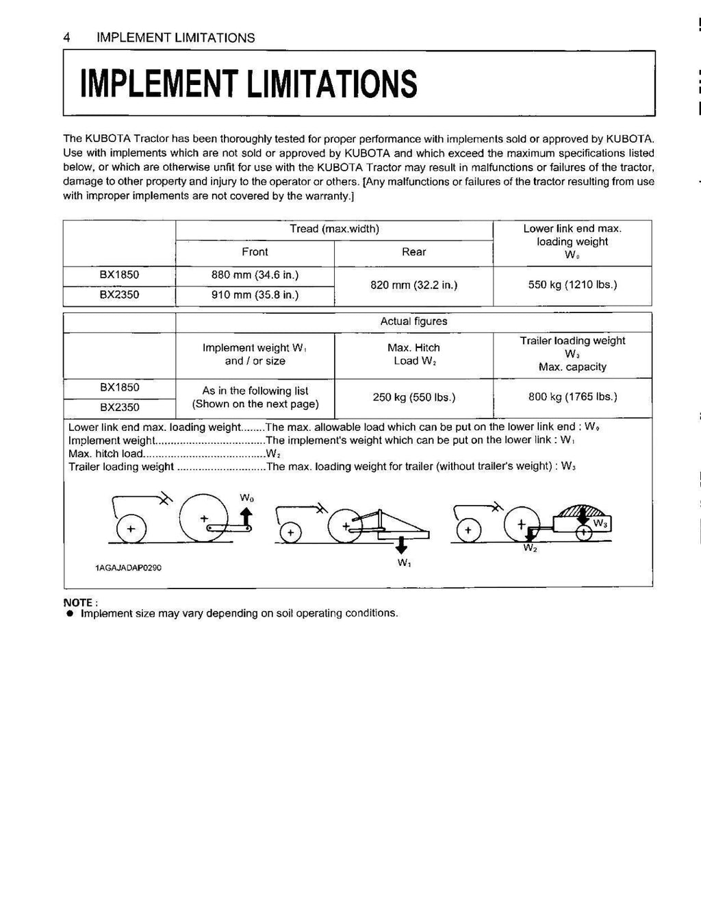 Kubota BX1850 BX2350 Operators User Manual Owners Instruction Guide Wire-Bound
