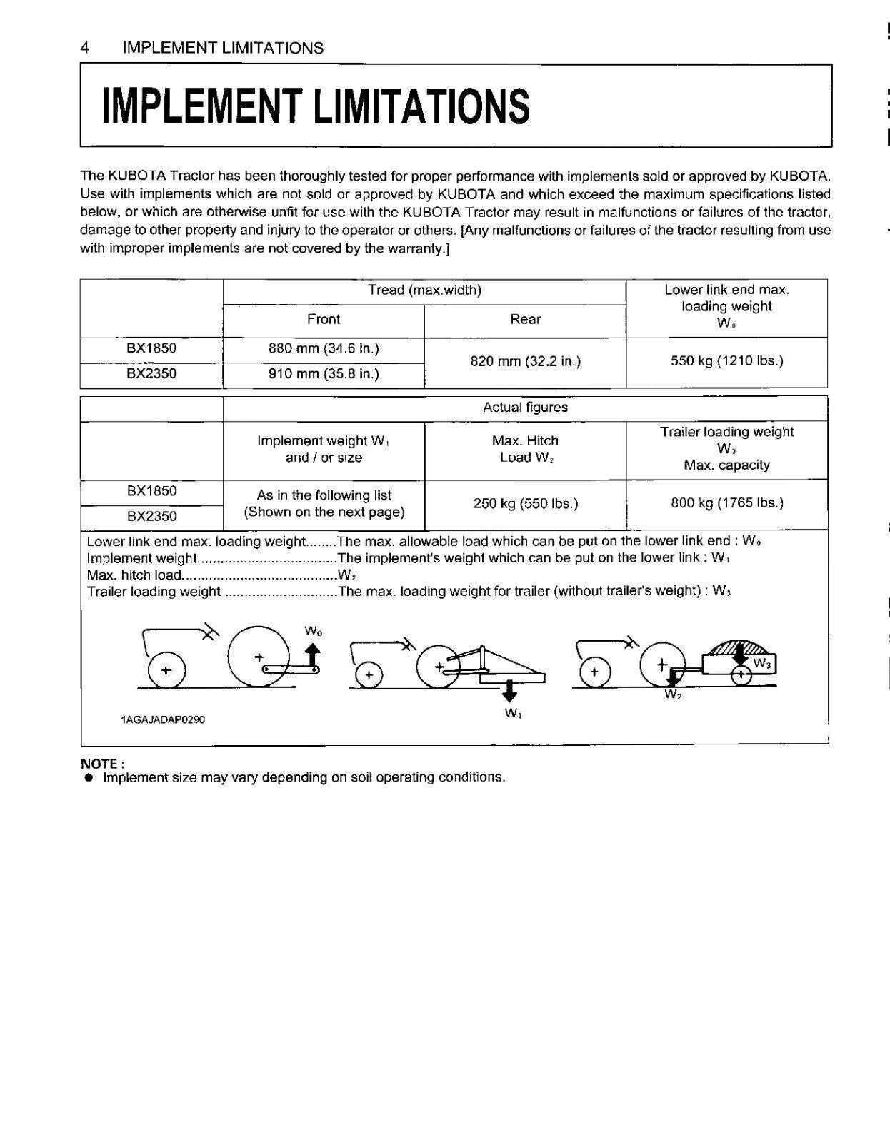 Kubota BX1850 BX2350 Operators User Manual Owners Instruction Guide Wire-Bound