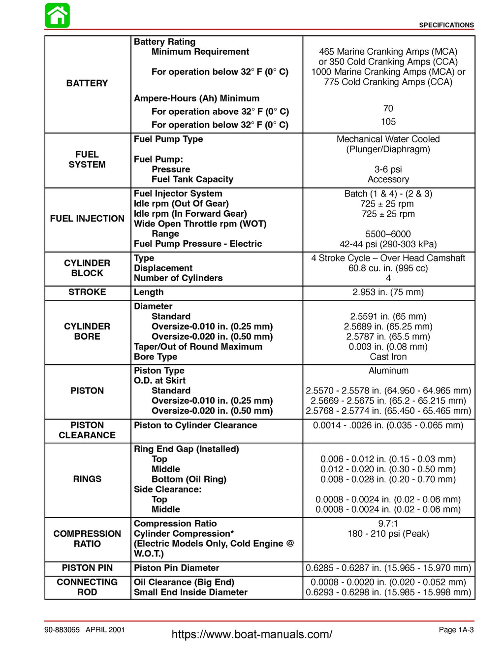MERCURY Outboard 40 50 60 4-Stroke EFI Service Manual WIREBIND, COVERS, FOLDOUTS
