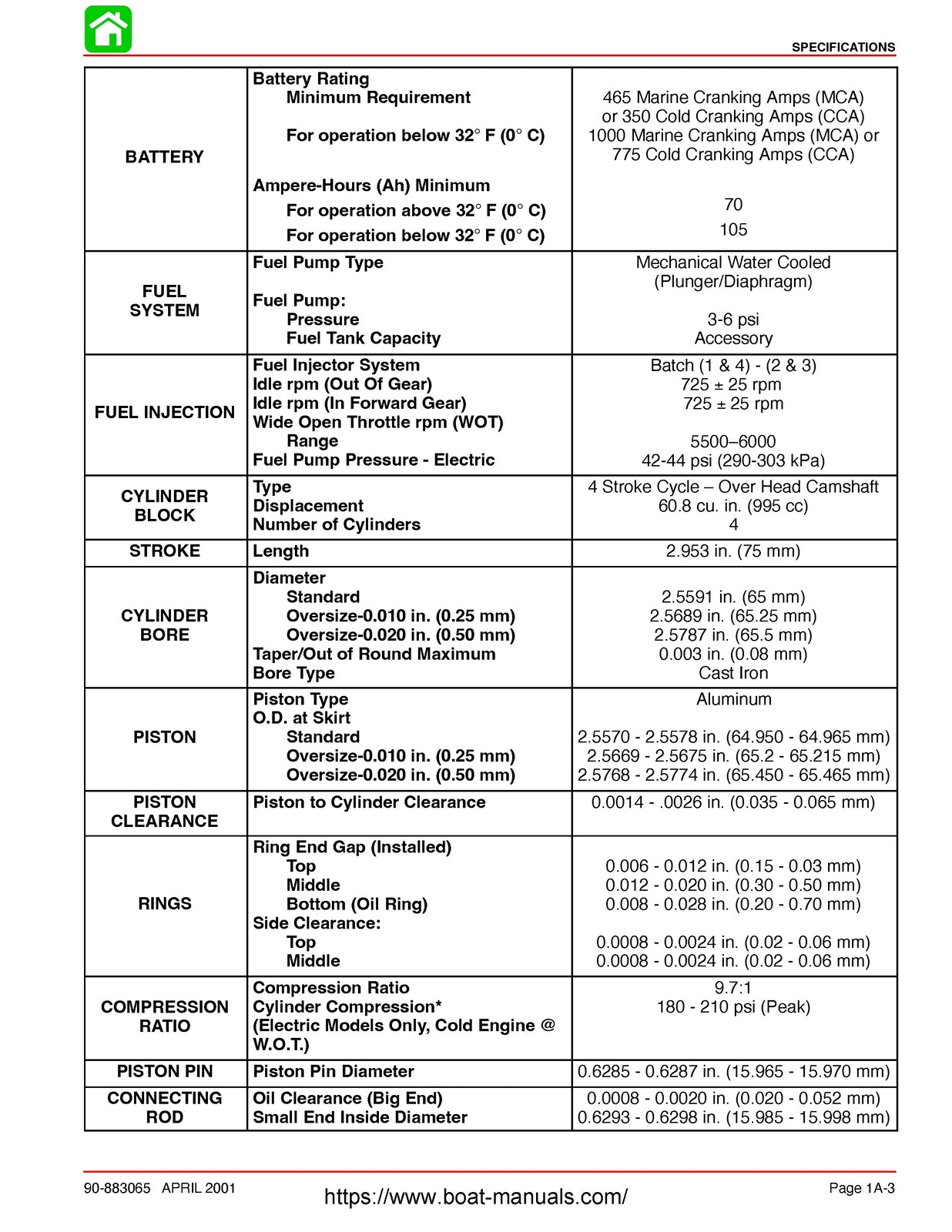 MERCURY Outboard 40 50 60 4-Stroke EFI Service Manual WIREBIND, COVERS, FOLDOUTS