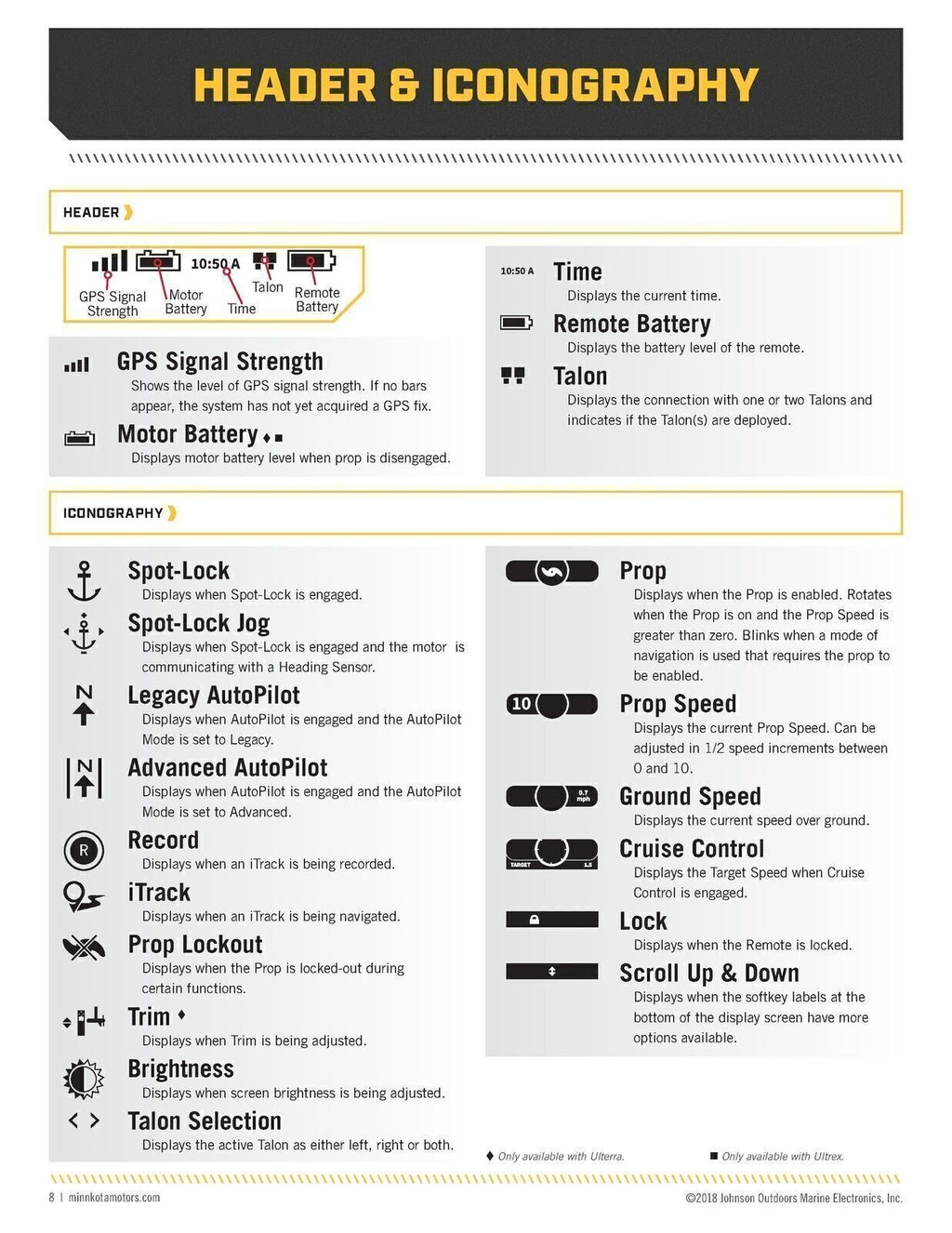 MINN KOTA i-Pilot Link Ultrex Power Drive Riptide Terrova Owners User Manual