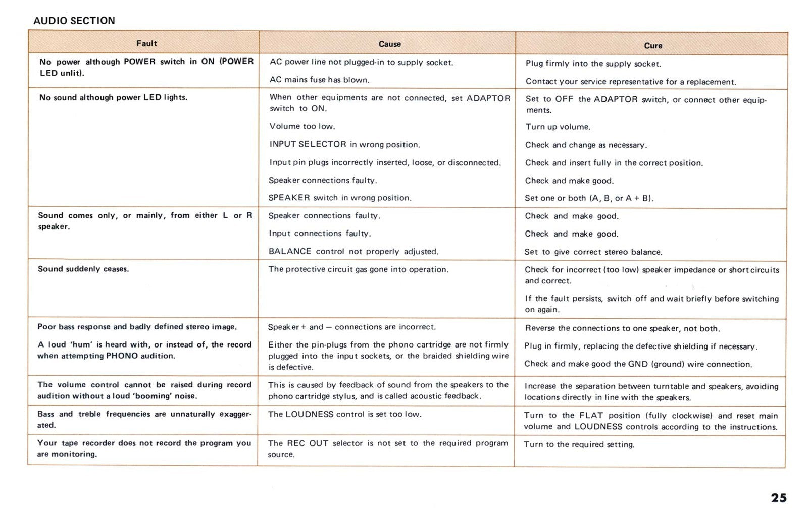 YAMAHA CR-2040 OWNERS MANUAL - WIRE BOUND - TOUGH COVERS