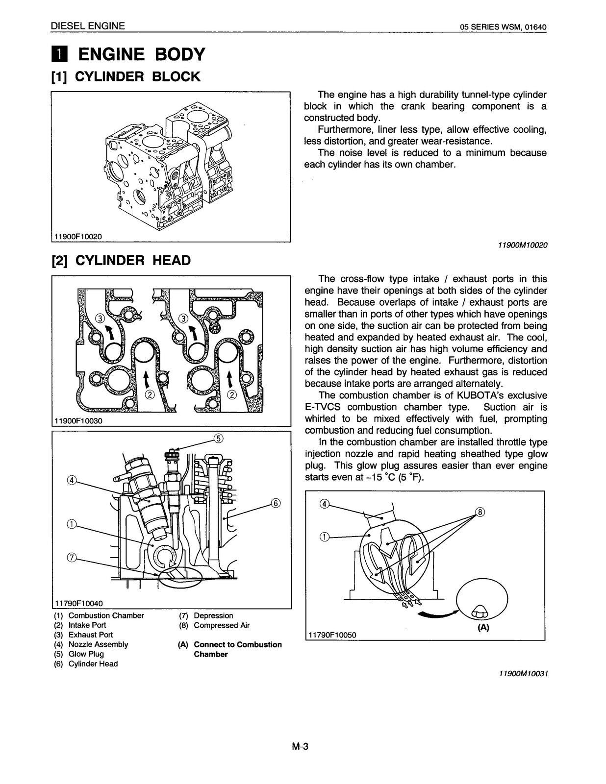 KUBOTA 05 SERIES D905-B (E) ETC DIESEL ENGINE WORKSHOP MANUAL - STEEL WIRE BOUND