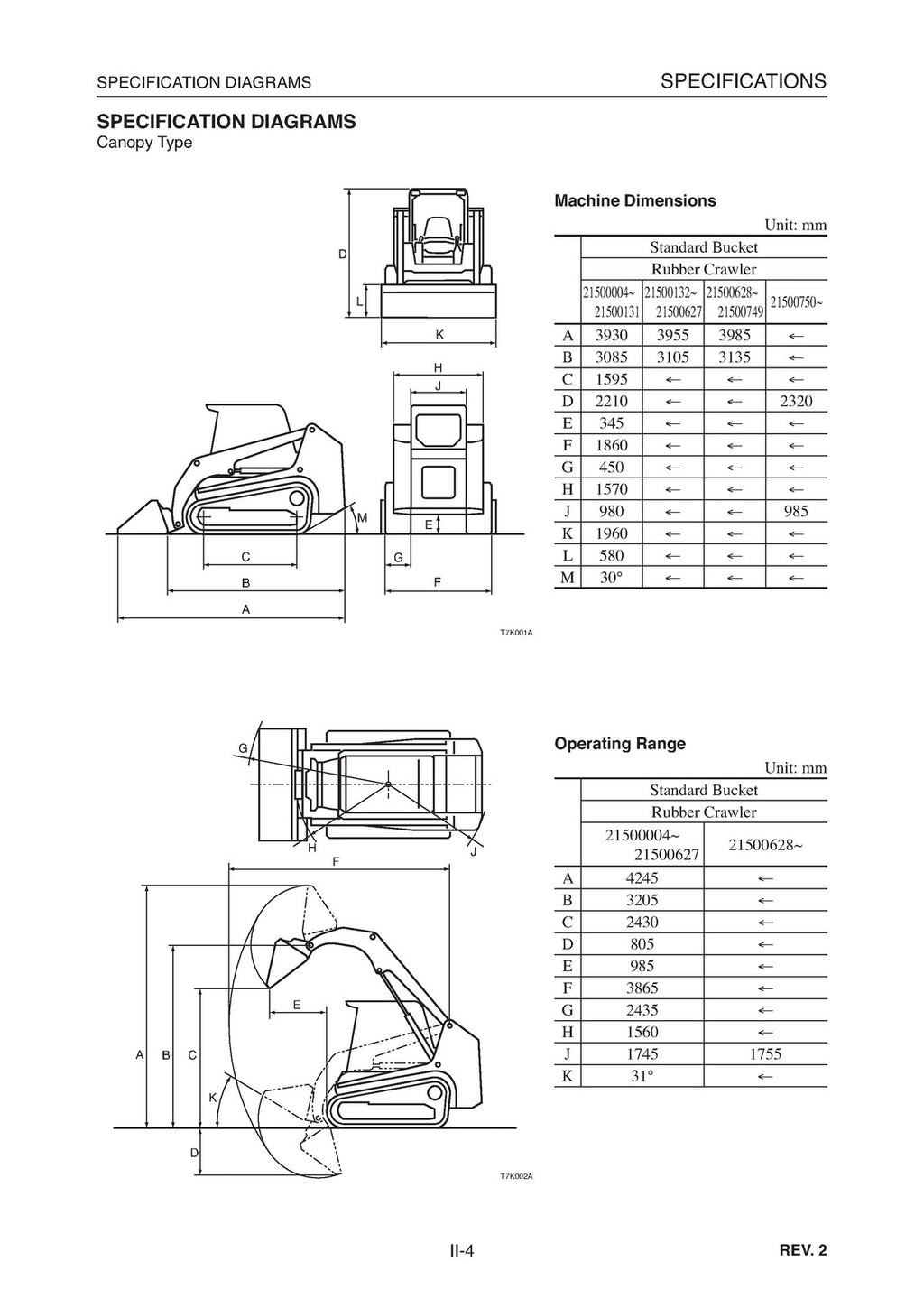 TAKEUCHI TL150 CRAWLER LOADER WORKSHOP MANUAL - BOUND -  COVERS - XL FOLDOUTS