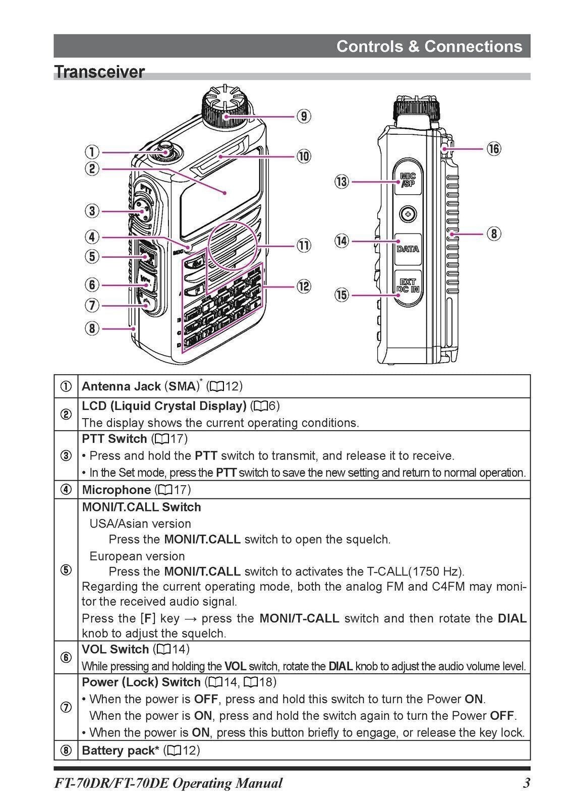 YAESU FT-70DR FT-70DE Transceiver User Operating Manual - TOUGH WIRE BINDING