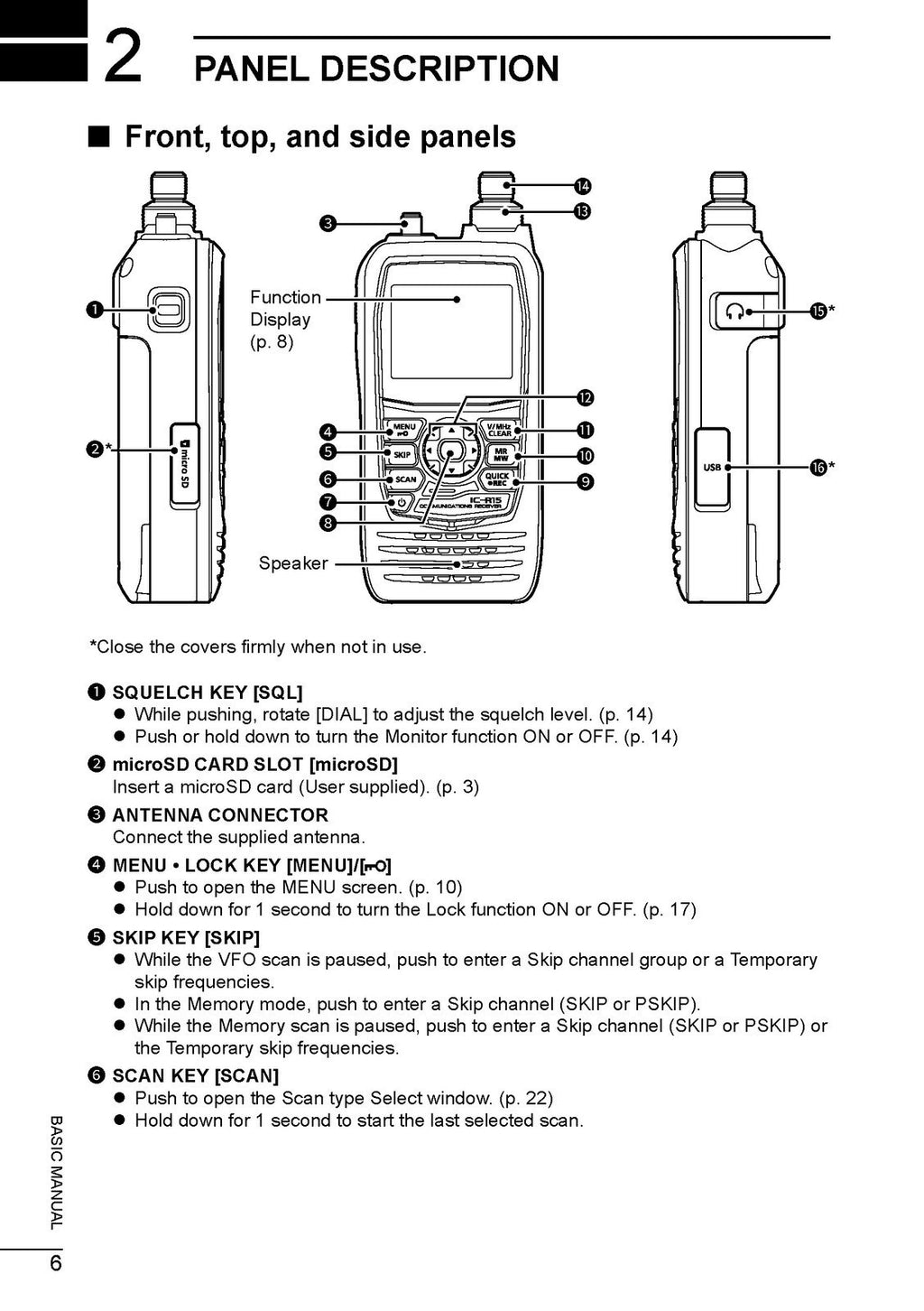 ICOM IC-R15 RECEVIER BASIC MANUAL - STEEL WIRE BOUND - PROTECTIVE COVERS