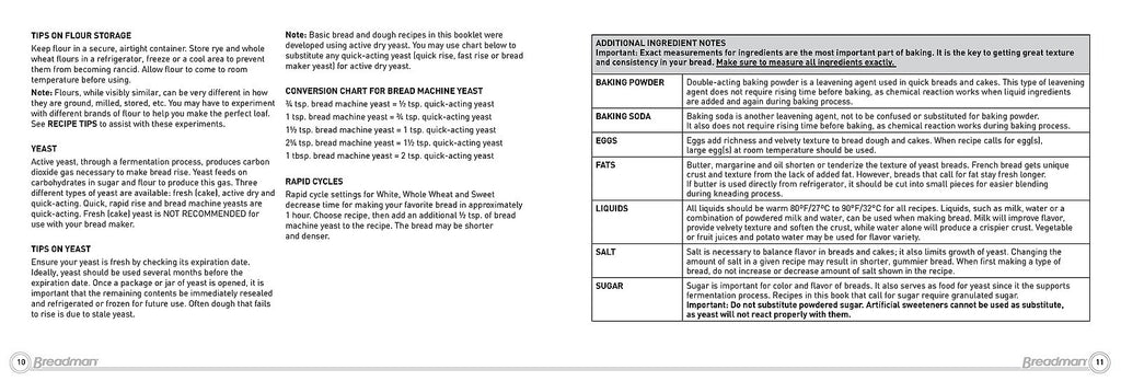 BREADMAN BK2000B BK2000BQ Bread Maker Instruction Manual - WIRE BOUND - COVERS